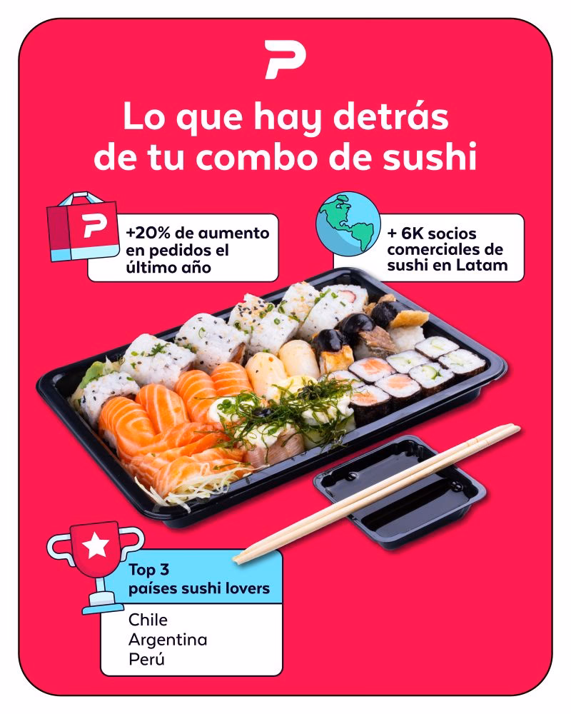 ¿Cómo hacer pedido a sushi senpai?