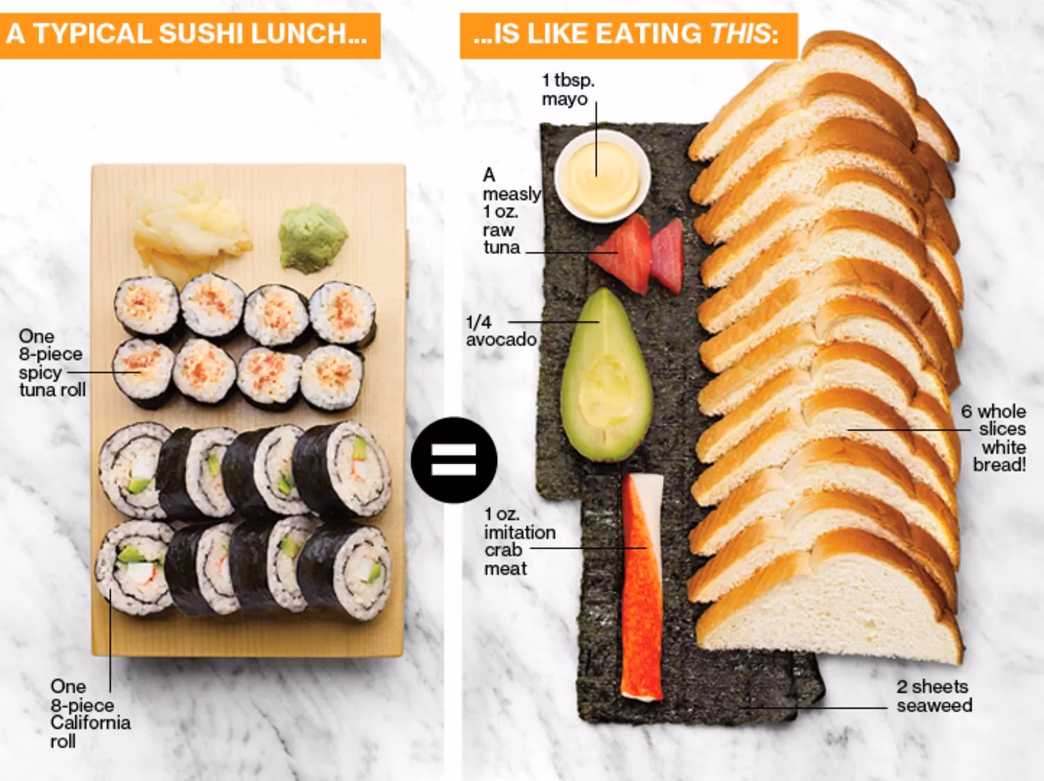How many calories in California sushi rolls?