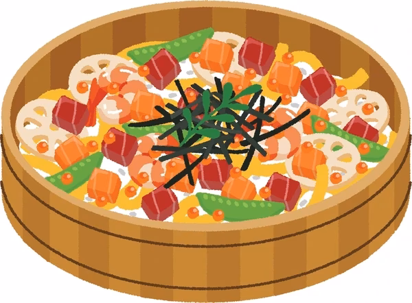 ¿Cuál es la diferencia entre un chirashi y un póster?