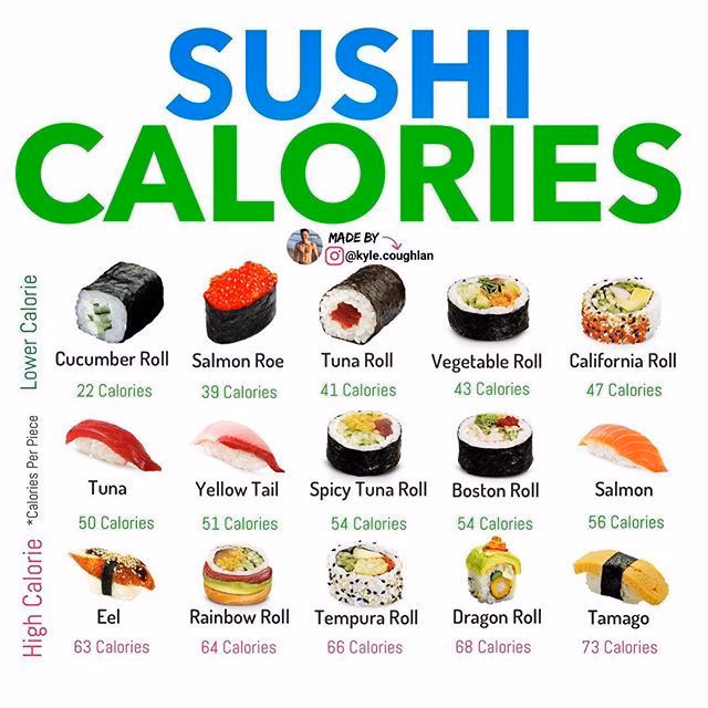 ¿Cuántas calorías tiene el salmón?