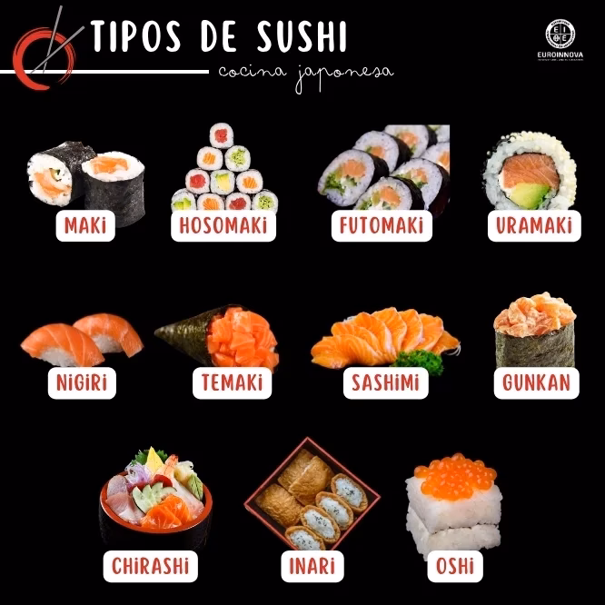 ¿Cómo se hacen los Makis?