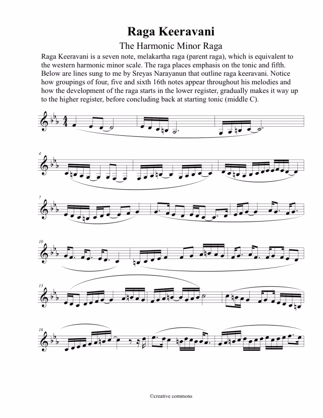 What does Raag mean?