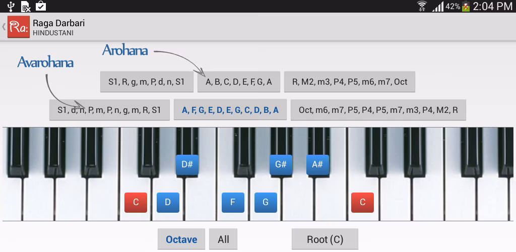 What is Sampurna ragas?