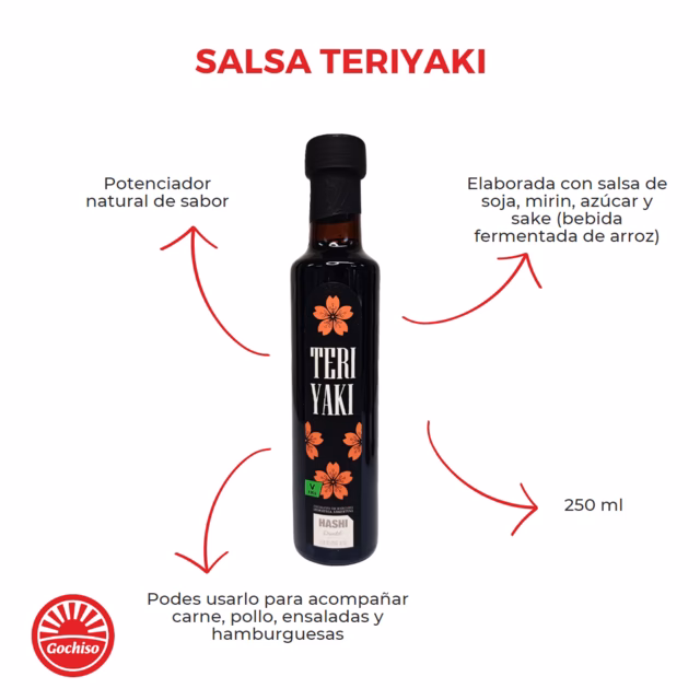 ¿Cuál es la Mejor Salsa para sushi?