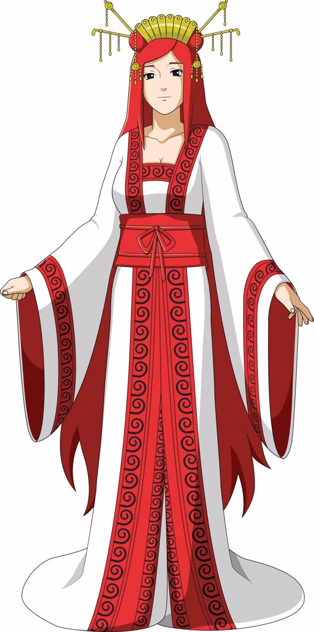 Who is Mito Uzumaki?