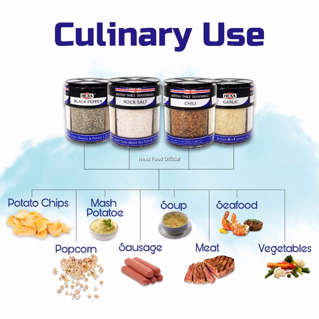 How do I get a hexa matrix?