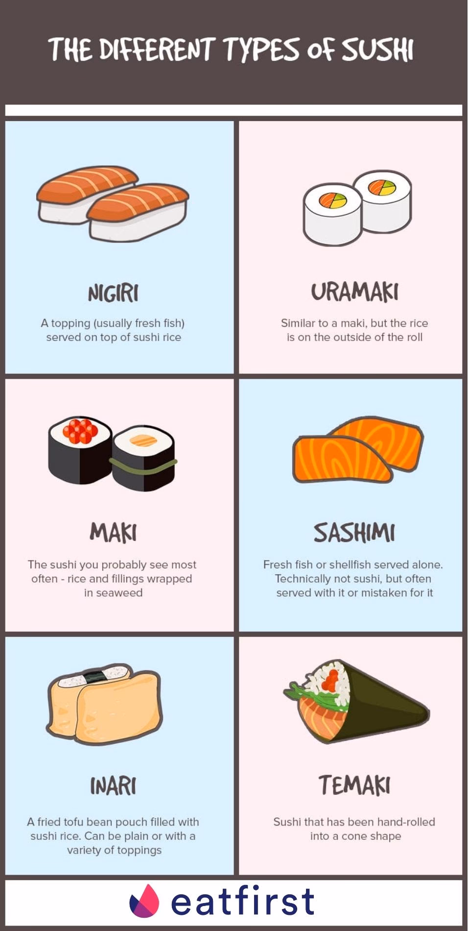 What is Japanese etiquette when eating sushi?