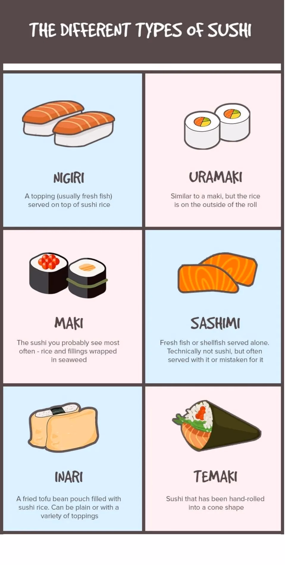 Can you eat sashimi with bare hands?