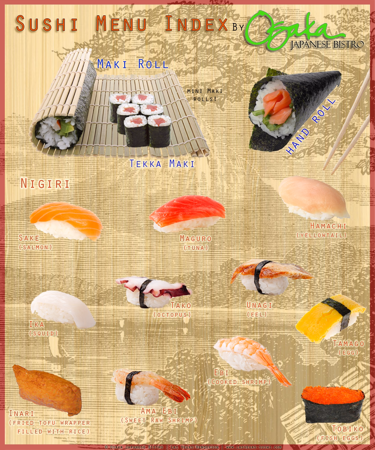 How to eat sushi for beginners?