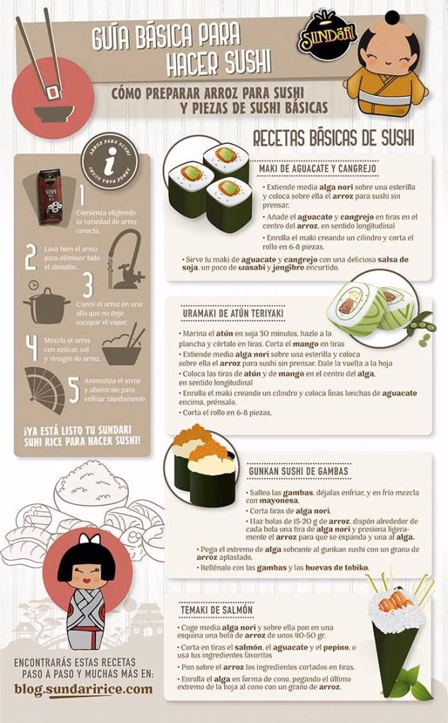¿Cuáles son las ventajas de preparar sushi en casa?