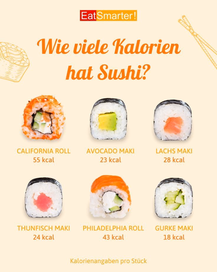 Wie viele Kalorien haben Gurken Maki?
