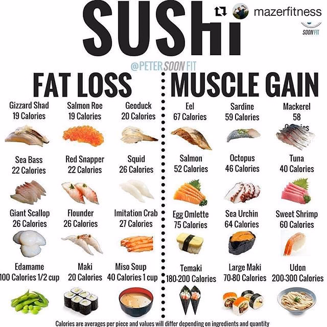 How many calories are in YO Sushi Maki?