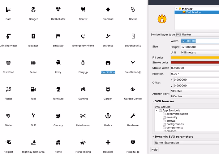 What is Maki & how do I use it?