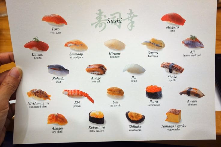 What kind of fish is used to make sashimi?