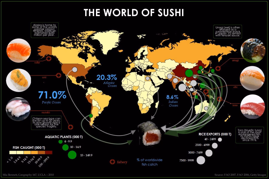 Is sushi an easy concept to sell to the uninitiated?