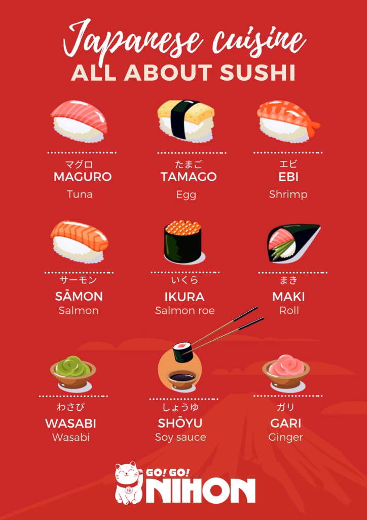 What does sushi mean?