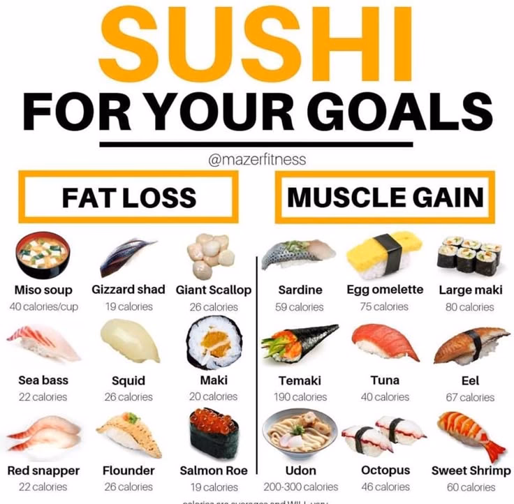 Is sushi healthy?