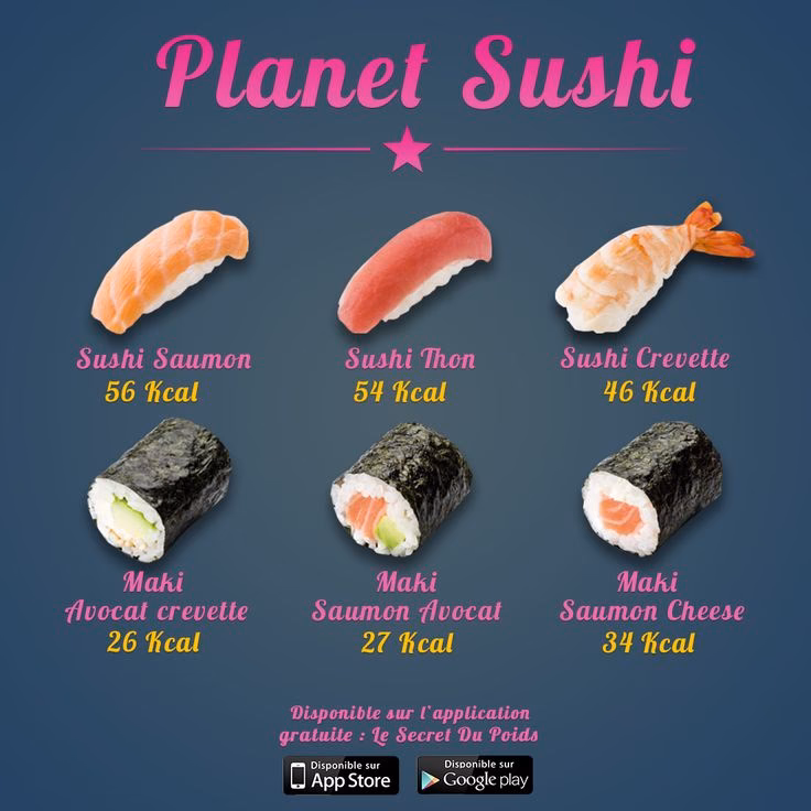 Quels sont les calories d'un saumon cuit ?