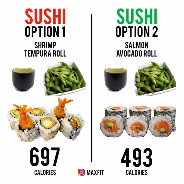 How many calories are in shrimp tempura?