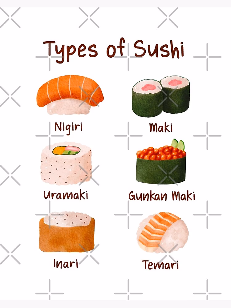 What ingredients are in a sushi roll?